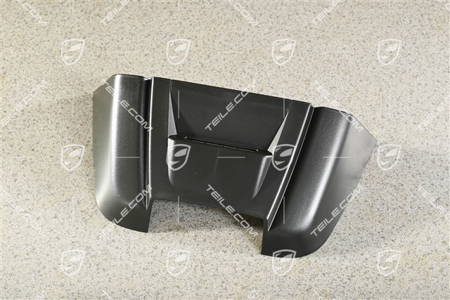 Abdeckung / Abdeckkappe, Innenspiegel Grundplatte, Soul