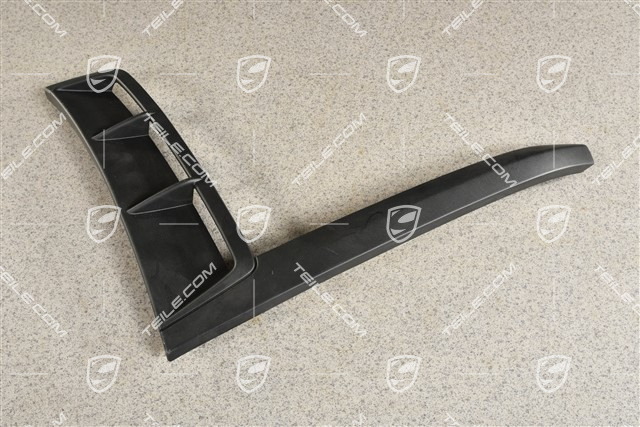 Spoiler lateral, Spyder, R