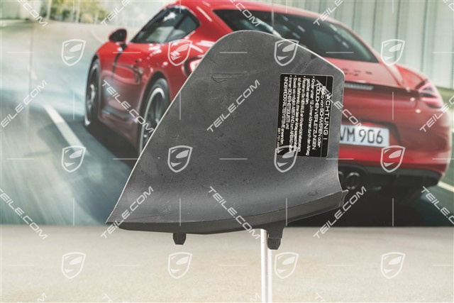 Blende, Schwarz, R