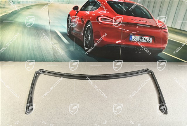 Uszczelka ramy przedniej szyby, Cabrio