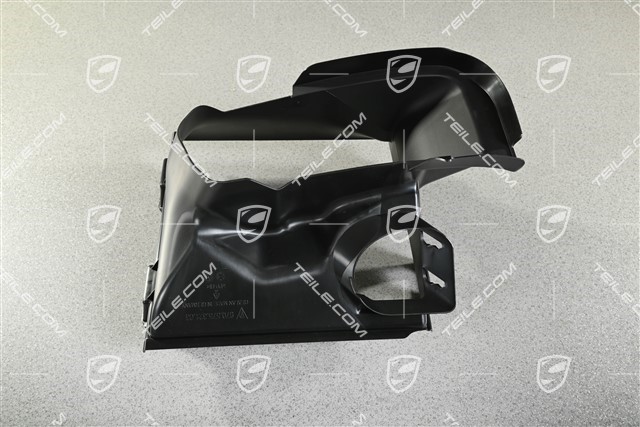 Luftfuehrung, Panamera S, L