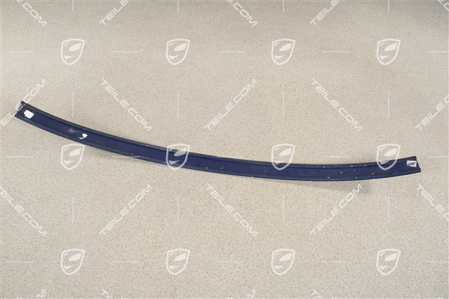 Listwa dachowa, Hardtop, R