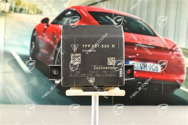 Control unit Gateway