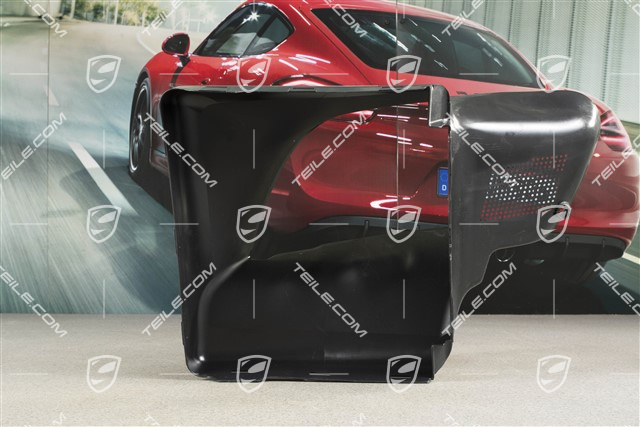 Prowadnica powietrza, R