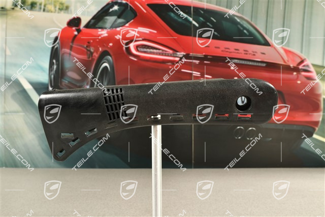 Blenda  dachu cabrio, L