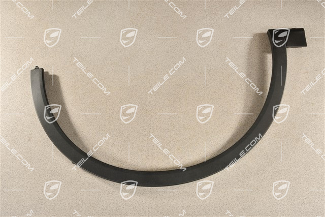 Wide wheel arch cover, front, Black matte, R