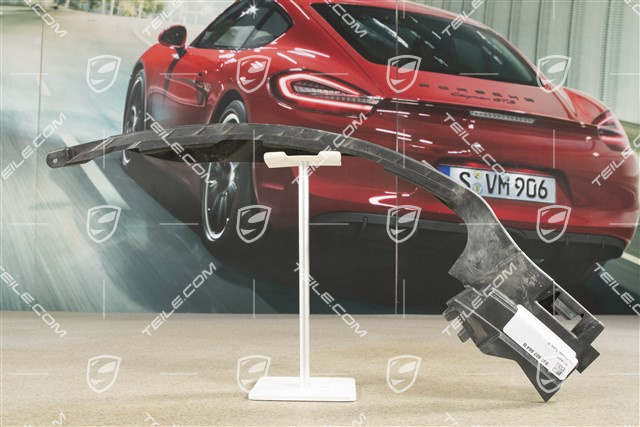 Listwa mocująca, Turbo, R