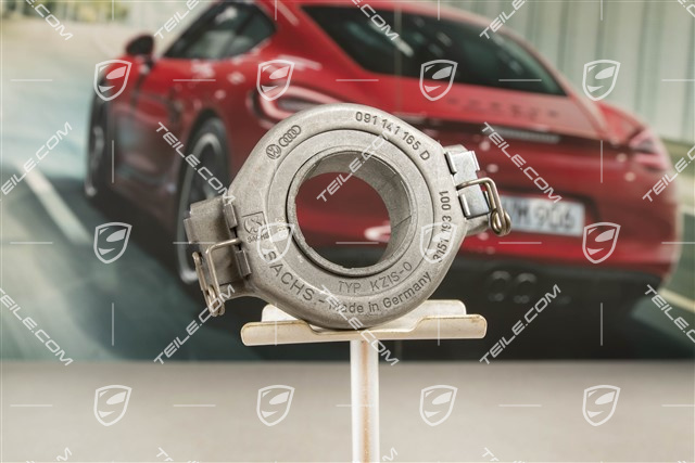 Clutch release bearing