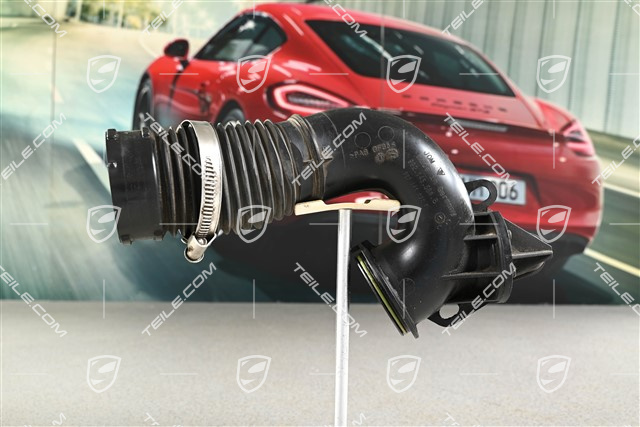 Turbo, Rura dolotu powietrza do Turbiny, R
