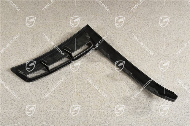Spoiler lateral, Spyder, R