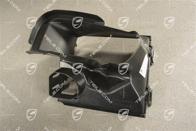 Prowadnica powietrza, Panamera S, R