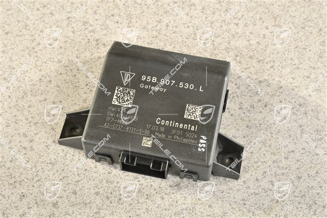 Control unit for gateway