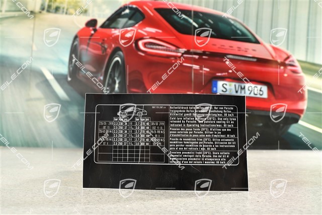 Naklejka informacyjna o ciśnieniu w oponach Turbo