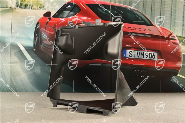 GTS, Luftführung, R