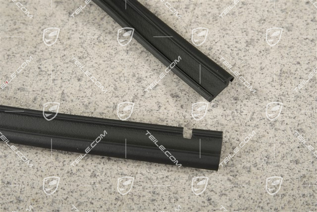 Abdeckleiste, R