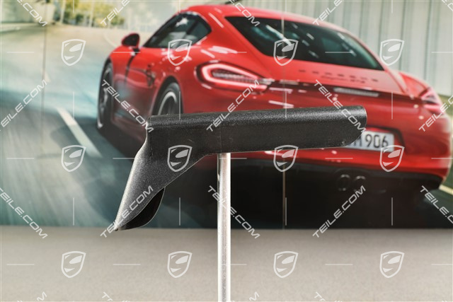 Cover, Seat rail, Right seat, front, inner, L