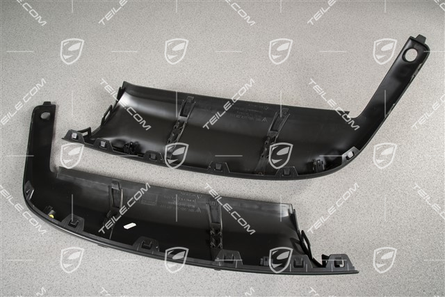 Verkleidungen, hinten, unten, Schwarz-Matt, GTS, PDC, Satz L+R