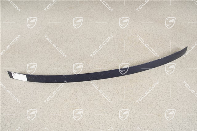 Listwa dachowa, Hardtop, R