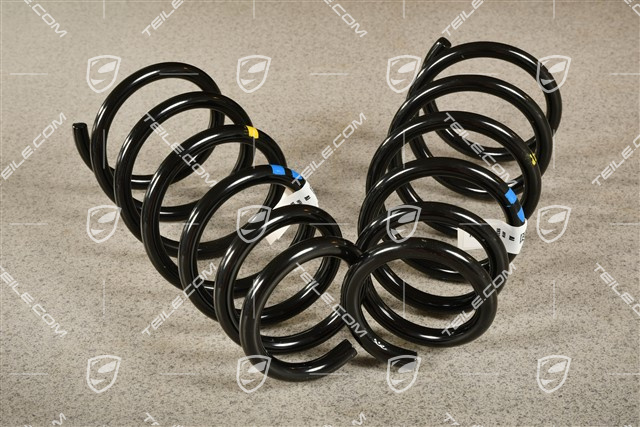 C2, Schraubenfeder, VA, KENN - Lichtblau