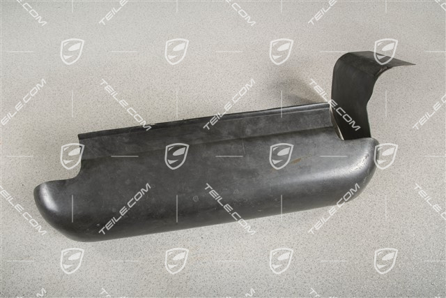 Schutzkappe