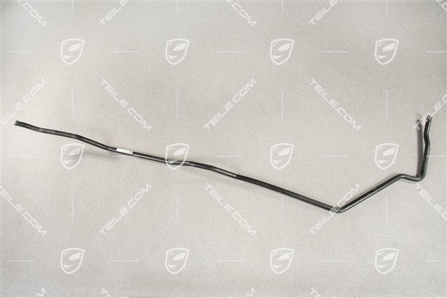 Przewód układu ogrzewania