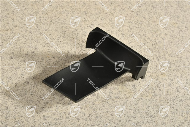 Abdeckblende, Gehäuseblende, Innenbetätigung, Schwarz, R