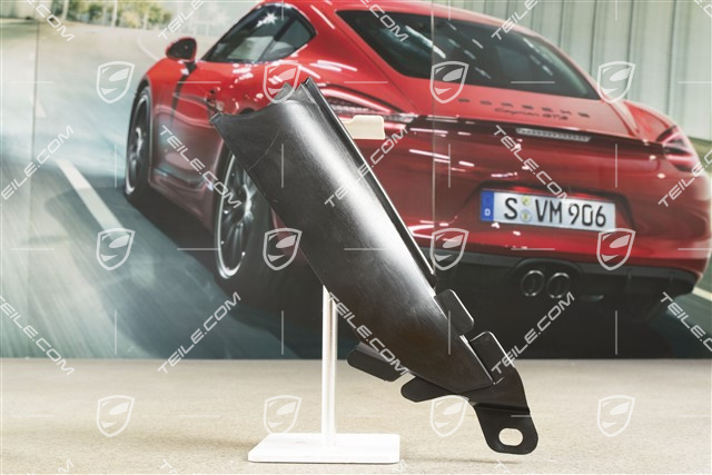 Luftführung für Radhaus, L