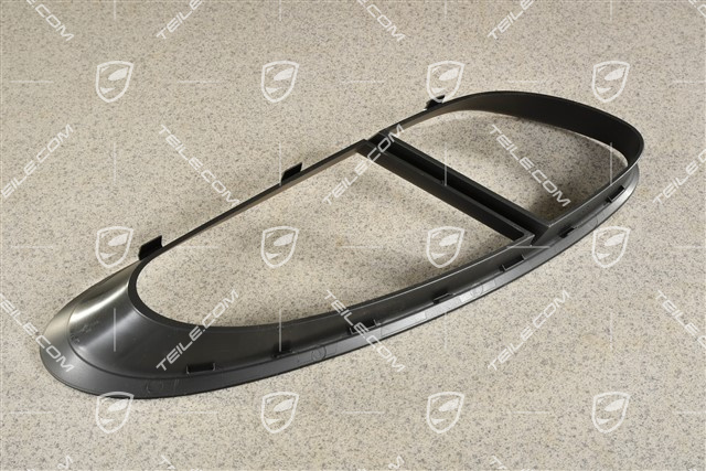 Blende Lufteinlass, R