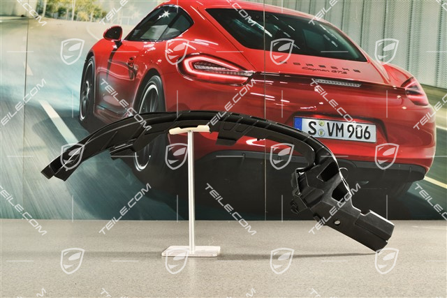 Halteleiste, Turbo, R