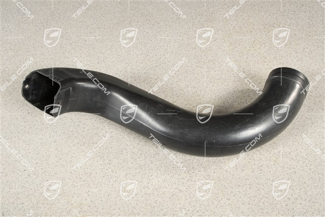 Kanał gorącego powietrza