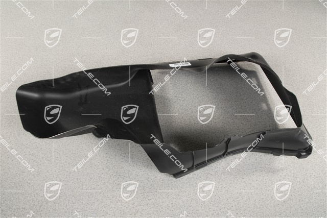 Prowadnica powietrza, Sport Design, R