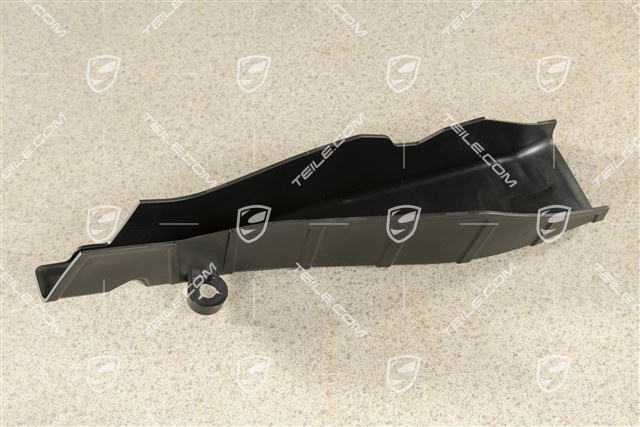 Spoiler für Querlenker, R