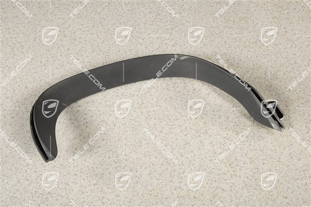 Osłona rury wydechowej, R