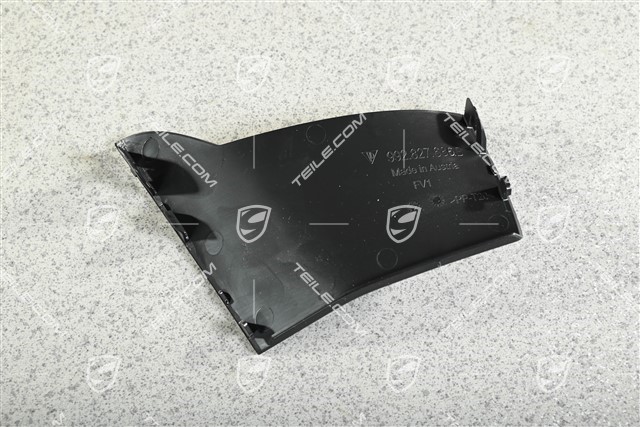 Aerokit, Abdeckung für Luftführung / Luftkanal, R