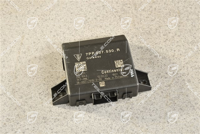 Control unit Gateway