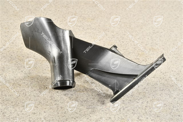 Turbo, Air guide, Intercooler, R