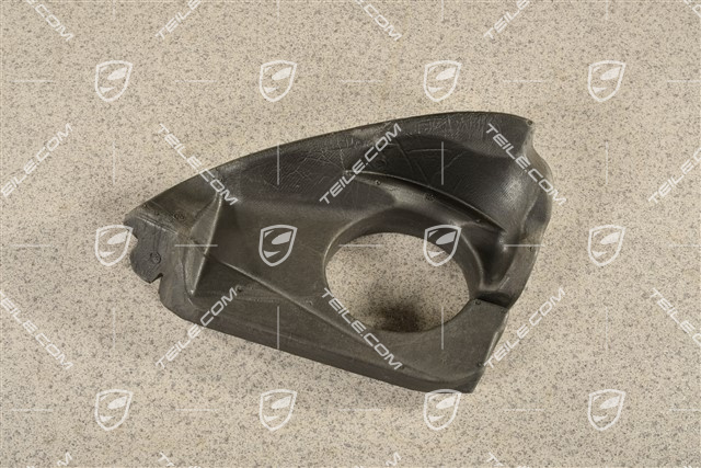 Turbo, Wypełnienie, R