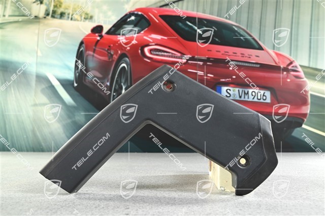 Osłona / maskownica, R