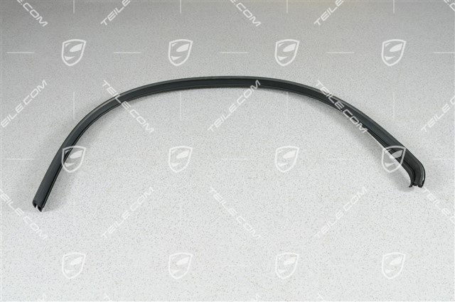 Türschachtabdichtung, R Türschachtabdichtung, R