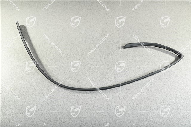 Roof frame sealing, R