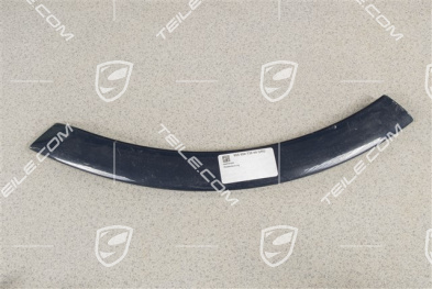 Wheel cover, door, rear, Lacquered, R
