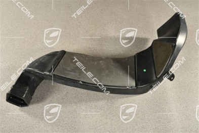 Ventilation duct, L