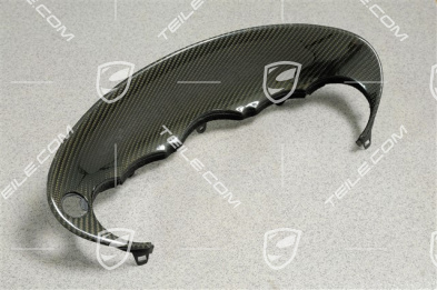 Osłona licznika, carbon