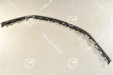 GTS / Sport Design, Front bumper spoiler / lower part trim, Black