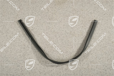 Uszczelka, L