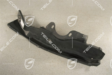 Wheel housing Body panel front, R