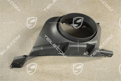 Osłona rury wydechowej, Turbo, L