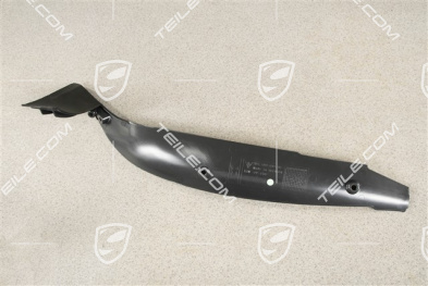 Kotflügel Abdeckung / Blende, vorne, R