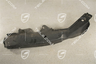 Wheel housing Body panel front, R
