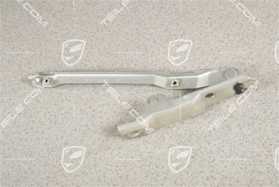 Hinge, R